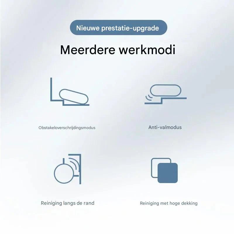 CleanBuddy™ - Zeg vaarwel tegen dweilen en stofzuigen - Yoova