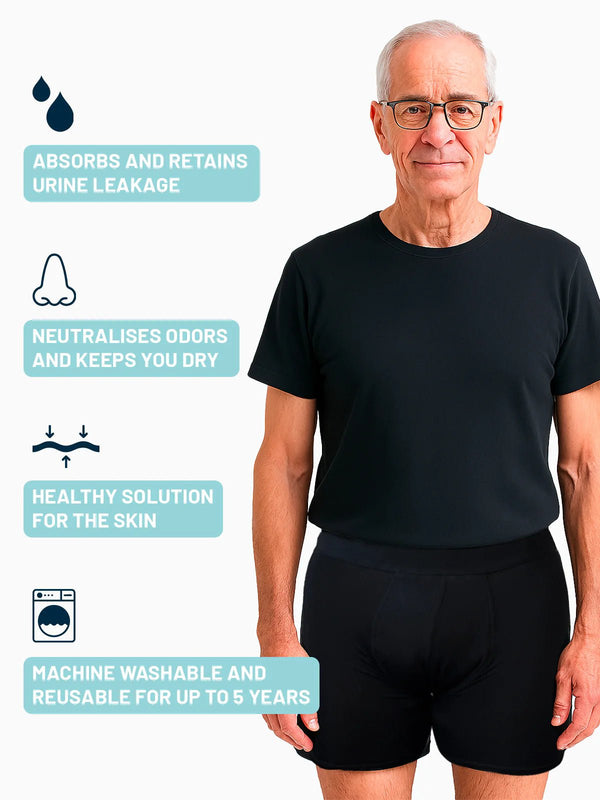 DryGuard™ - Ultra - Absorberende Incontinentie Boxershorts - Yoova