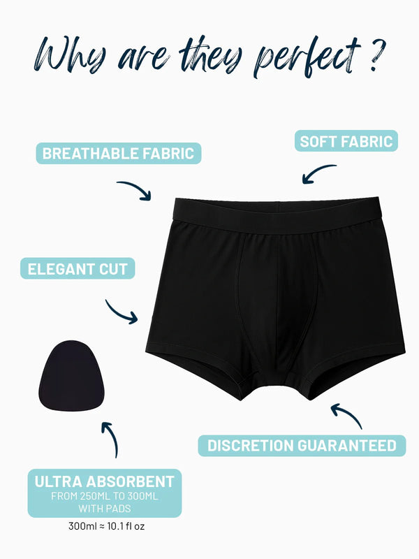 DryGuard™ - Ultra - Absorberende Incontinentie Boxershorts - Yoova