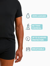 DryGuard™ - Ultra - Absorberende Incontinentie Boxershorts - Yoova