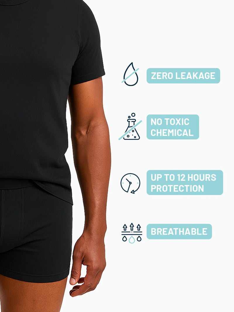 DryGuard™ - Ultra - Absorberende Incontinentie Boxershorts - Yoova