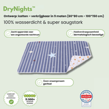 DryNights™ – Houd je bed droog & slaap ongestoord! - Yoova