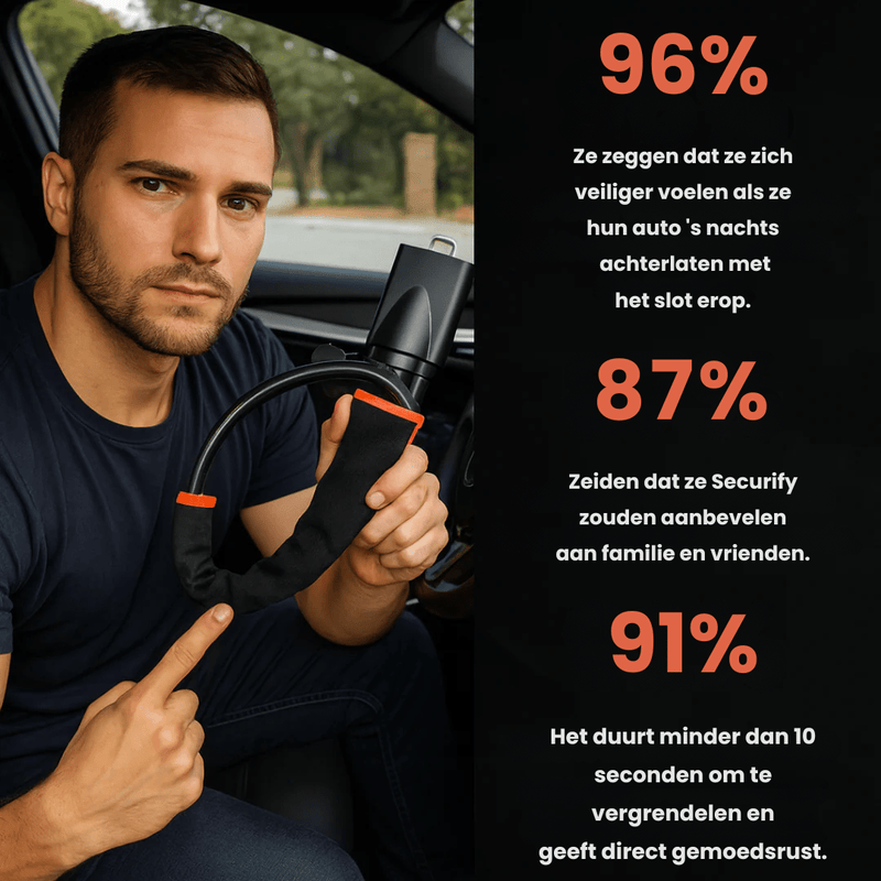 Guardify™ – Bescherm je auto & voorkom diefstal! - Yoova