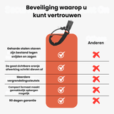 Guardify™ – Bescherm je auto & voorkom diefstal! - Yoova