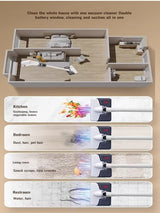 PowerMop Pro™ - Snoerloze Stofzuiger & Mop - Yoova