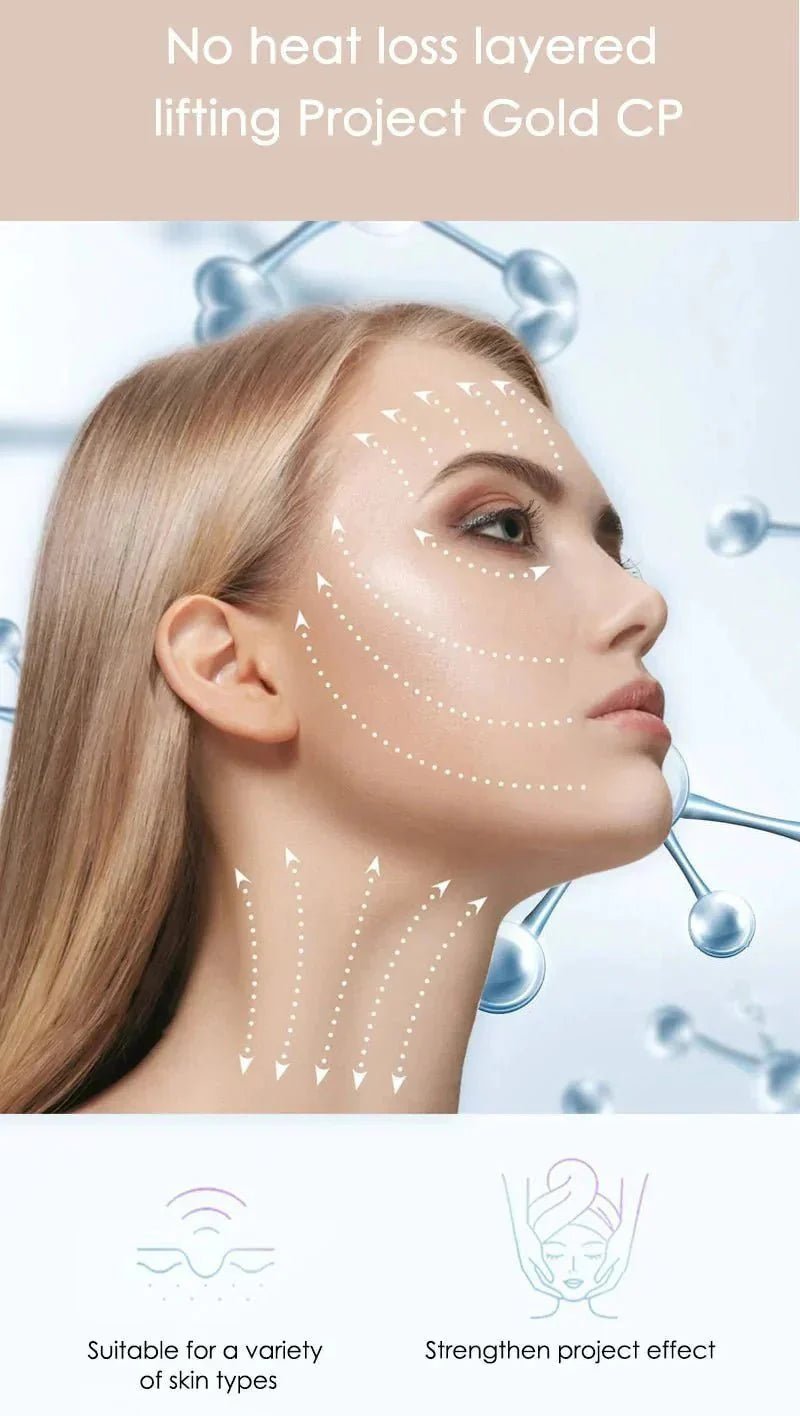 Skinlift™ - Dé oplossing voor een strakke en gezonde huid! - Yoova