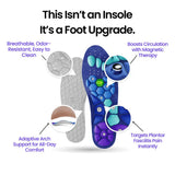 SoleRelief™ (1+1 GRATIS) - De inlegzool die méér doet dan alleen dempen - Yoova