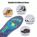 SoleRelief™ (1+1 GRATIS) - De inlegzool die méér doet dan alleen dempen - Yoova