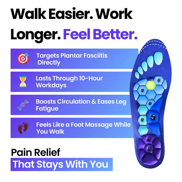 SoleRelief™ (1+1 GRATIS) - De inlegzool die méér doet dan alleen dempen - Yoova