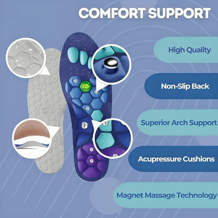 SoleRelief™ (1+1 GRATIS) - De inlegzool die méér doet dan alleen dempen - Yoova